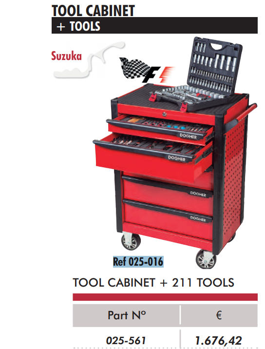 картинка Тележка инструментальная с набором инструмента 211 предметов DOGHER SUZUKA Ref 025-561 от магазина "Элит-инструмент"