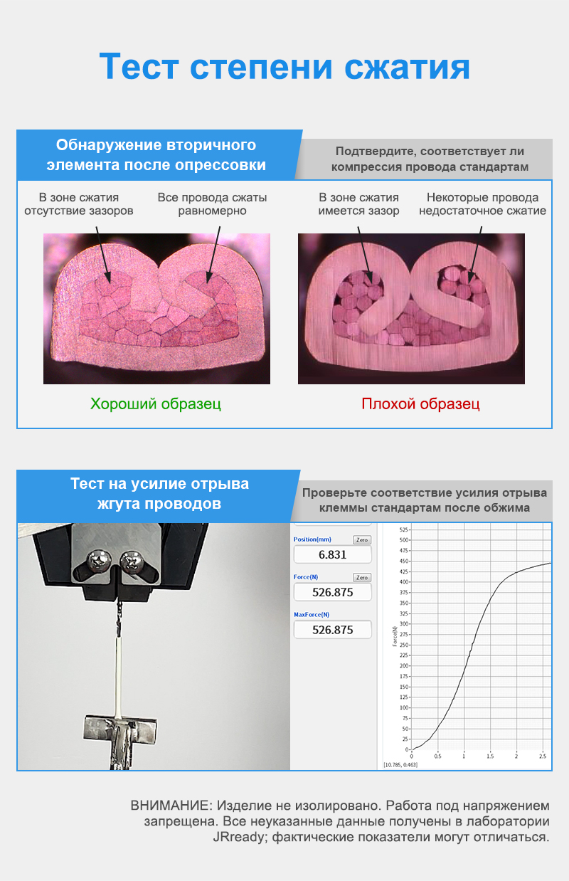 картинка JRready JRN009-TPM Клемма от магазина "Элит-инструмент"
