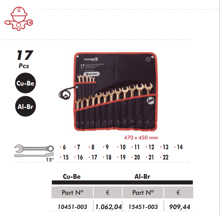 картинка Набор комбинированных искробезопасных ключей из Al-Br размер 6-22мм Dogher 15451-003 от магазина "Элит-инструмент"