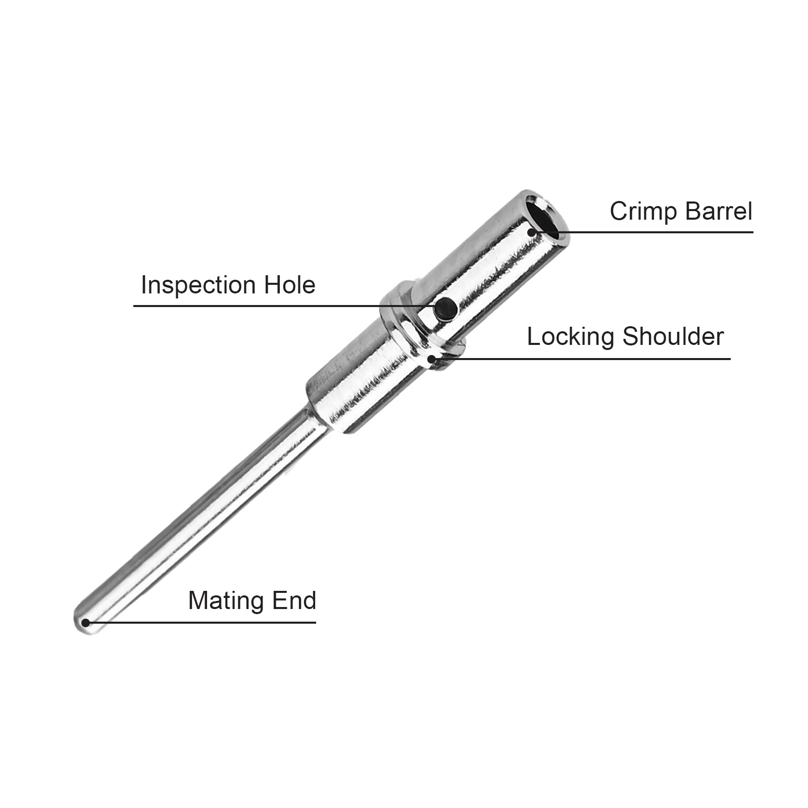 картинка JRready 0460-202-20141 20# Штыревая клемма от магазина "Элит-инструмент"