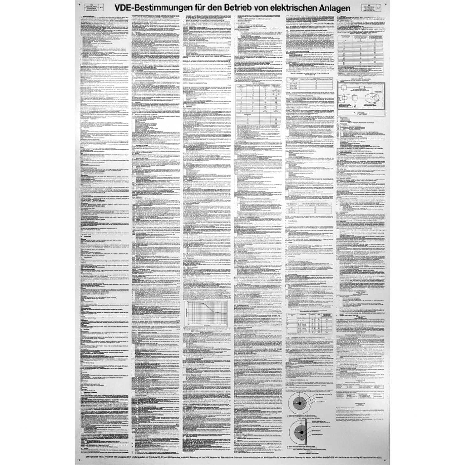 Щит информационный с предписаниями для электриков