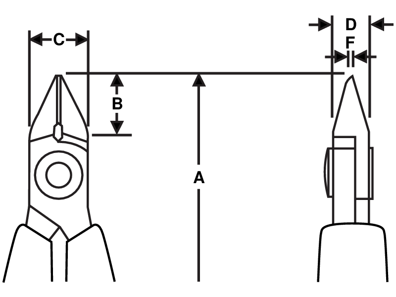 картинка Диагональные кусачки с овальной головкой BAHCO 2649 от магазина "Элит-инструмент"