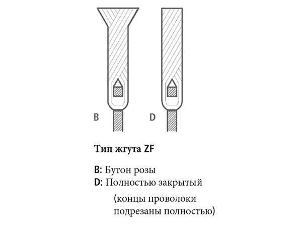 картинка Щетка жгутовая дисковая с хвостовиком 6 мм со стальной гофрированной проволокой диаметр 75 мм длина 15 мм ворс 0,35 мм LESSMANN 417.168 от магазина "Элит-инструмент"