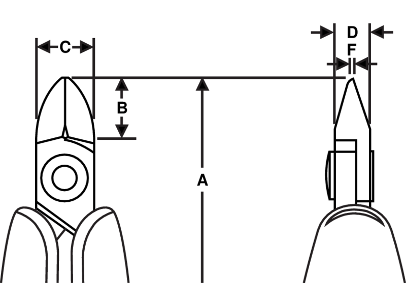 Серия Rx Диагональные кусачки с овальной головкой. Овальные губки BAHCO RX 8152