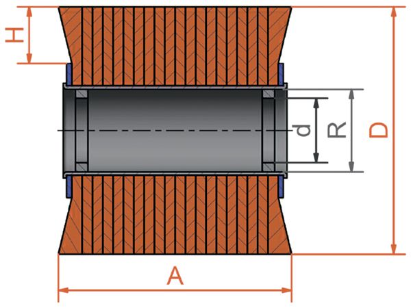 картинка Валиковая щетка для удаления заусенцев, абразивное волокно диаметр 250 мм длина 50 мм ворс SIC 120 / 1.1 от магазина "Элит-инструмент"