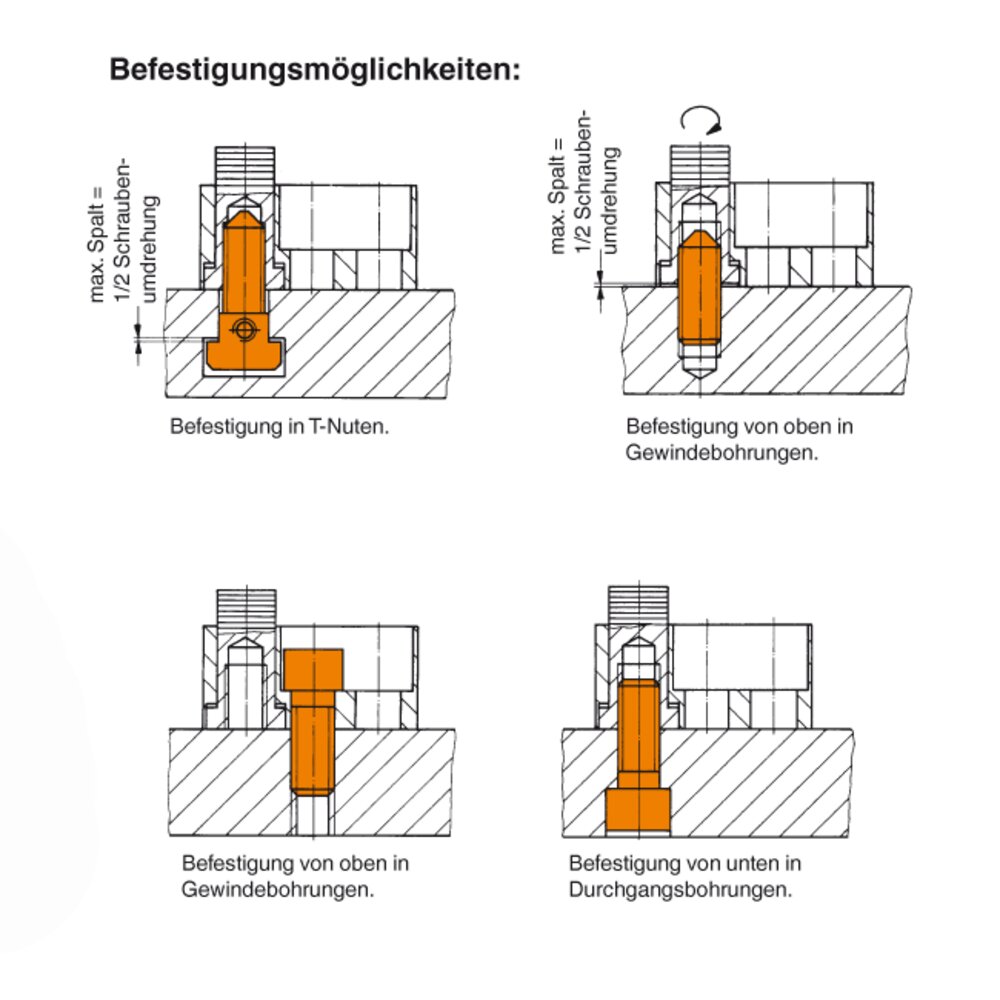 картинка Зажимной узел B АМF 119388 от магазина "Элит-инструмент"