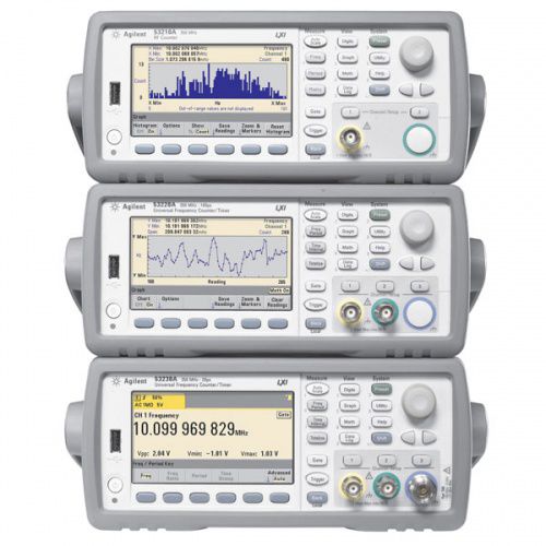 Частотомеры серии 53200A