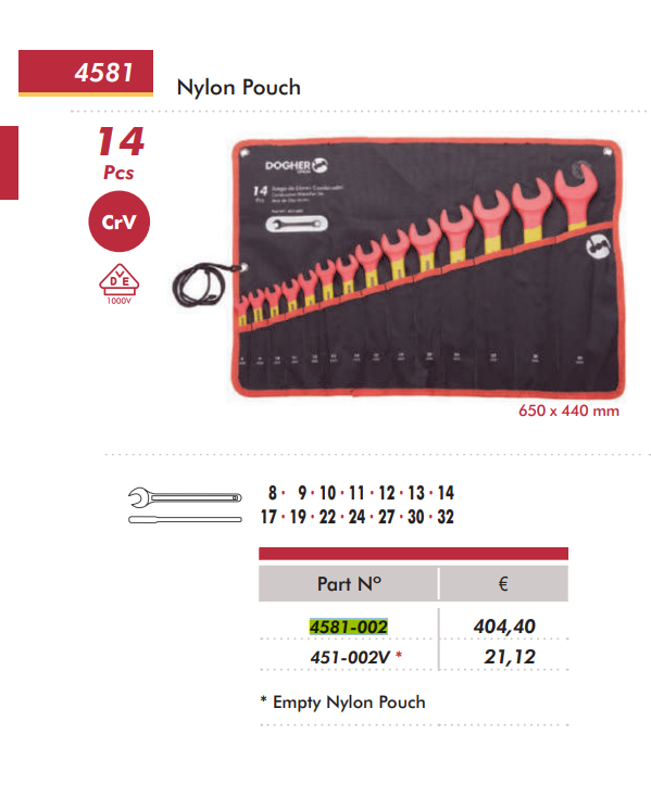 картинка Набор ключей 8-32мм рожковых односторонних 1000В изолированных в планшете из 14 шт. Dogher 4581-002 от магазина "Элит-инструмент"