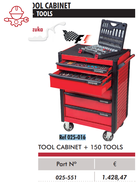 картинка Тележка инструментальная с набором инструмента 150 предметов DOGHER SUZUKA Ref 025-551 от магазина "Элит-инструмент"