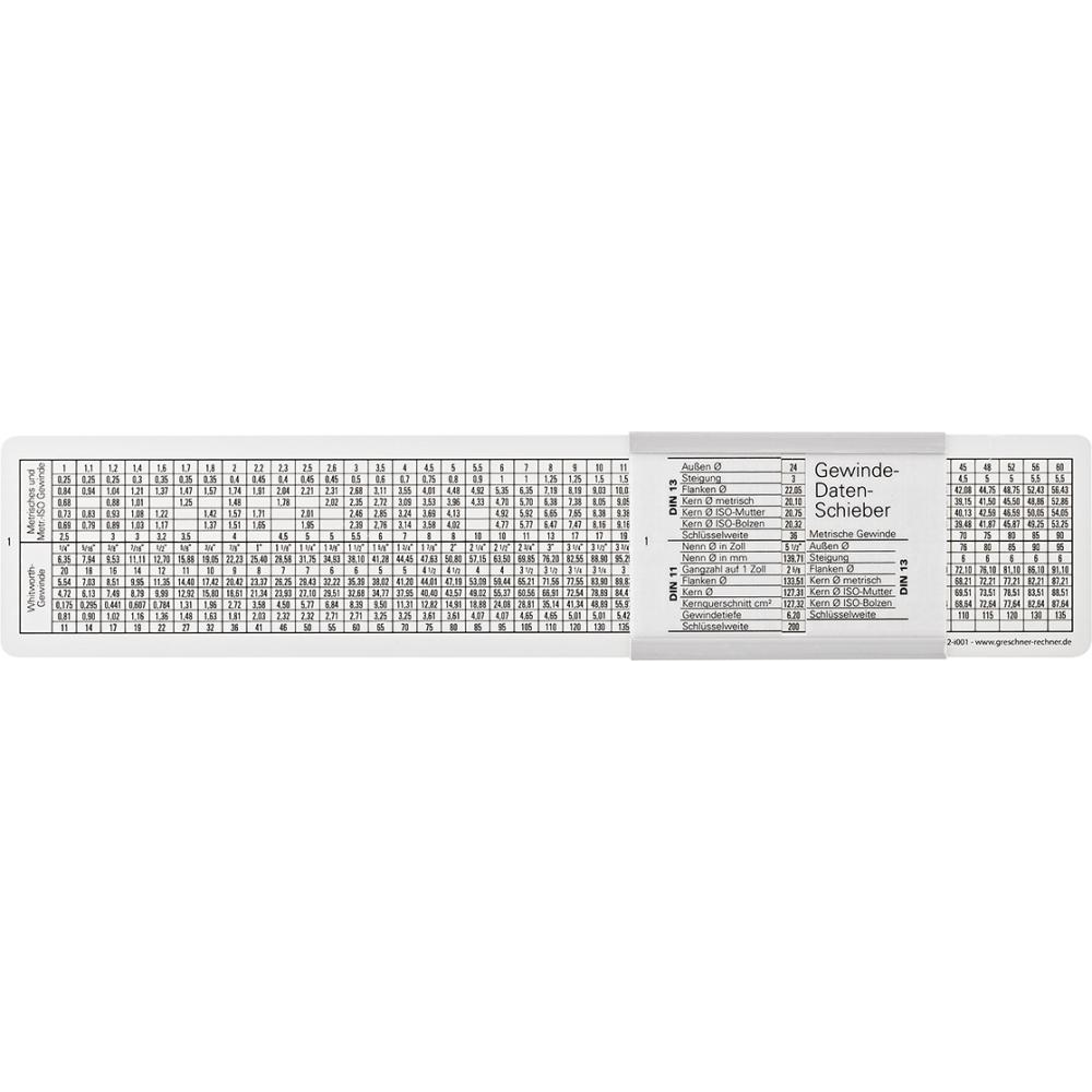 Резьбовая направляющая DIN 260х50мм FORMAT 4481 0001 Fplus