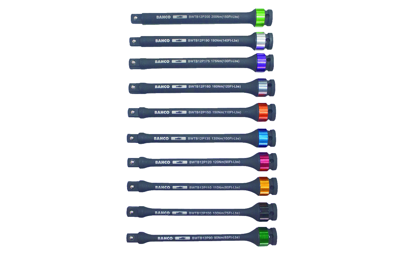 Торсионные головки BAHCO BWTB12P110