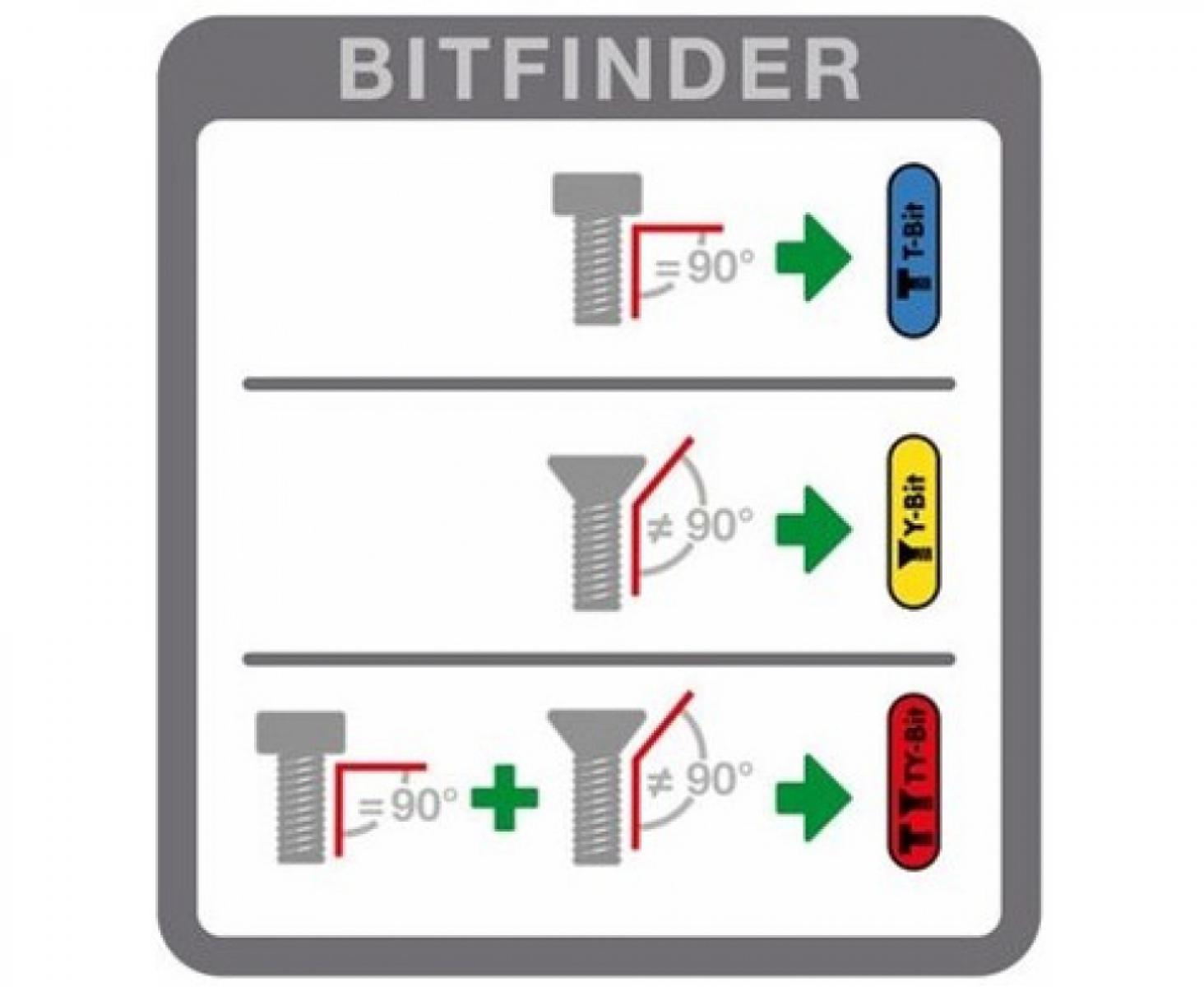 картинка Набор сменных бит Wiha Y bit Phillips PH2 7011-Y11225 42294, 25 шт. от магазина "Элит-инструмент"