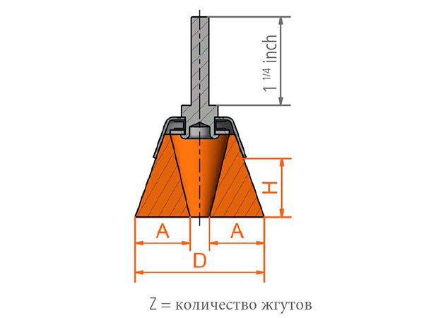 картинка Щетка чашечная жгутовая с хвостовиком 6 мм стальная проволока диаметр 75 мм длина 20 мм ворс 0,50 мм LESSMANN 483.230 от магазина "Элит-инструмент"