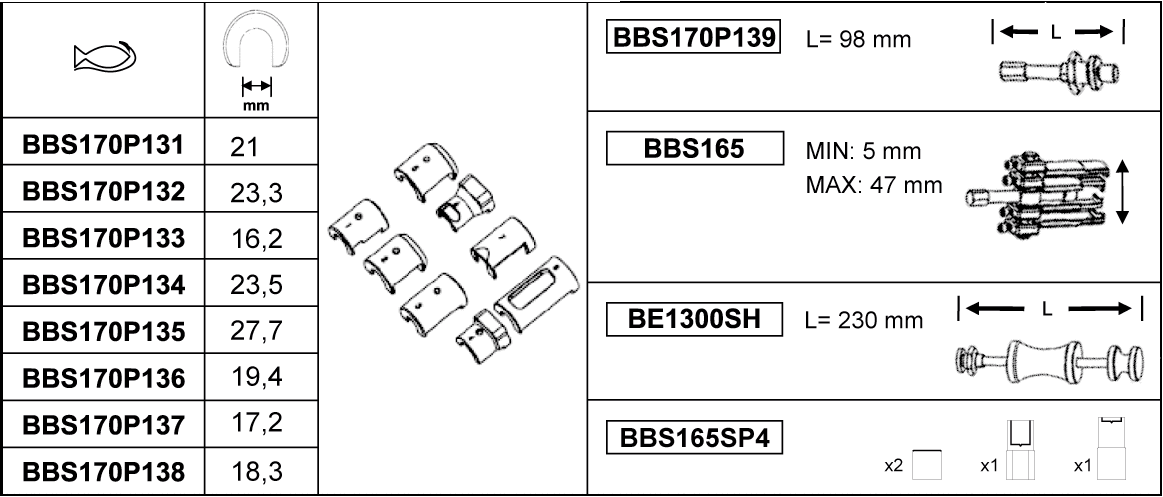 картинка Набор съемников BAHCO BBS170P137 от магазина "Элит-инструмент"