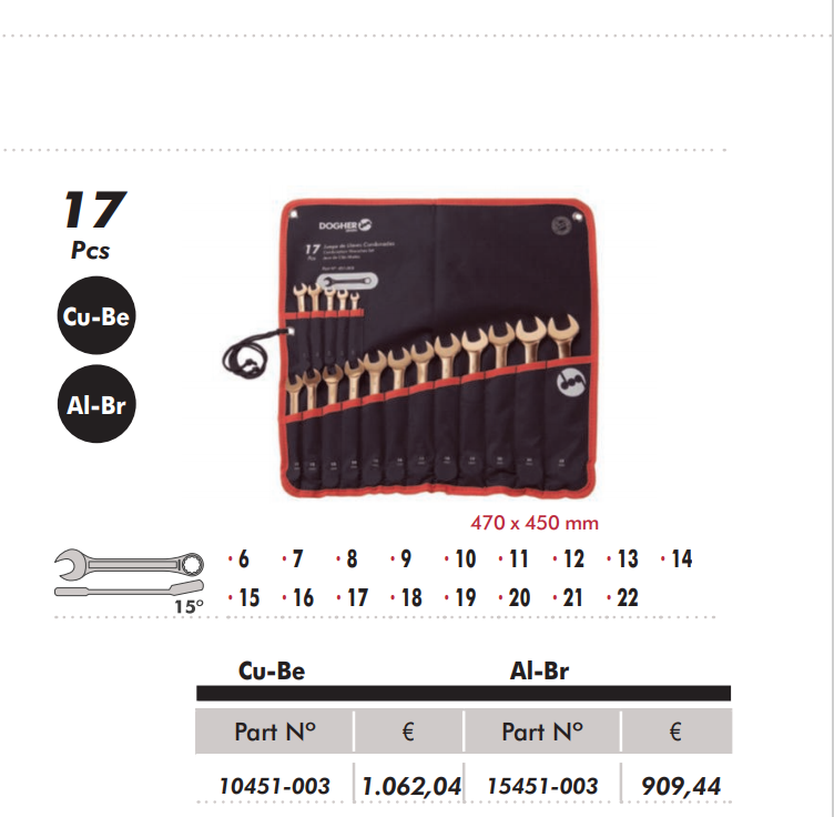картинка Набор комбинированных искробезопасных ключей из Al-Br размер 6-22мм Dogher 15451-003 от магазина "Элит-инструмент"