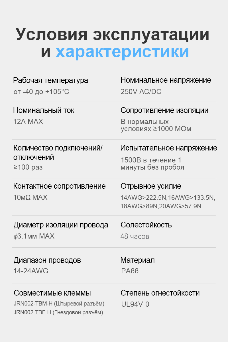 картинка JRready JRN002-HMA-3x02P Разъём от магазина "Элит-инструмент"