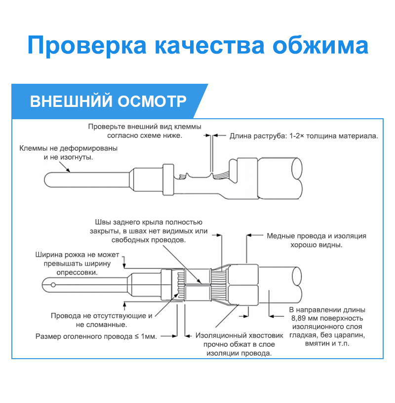 картинка JRready JRN009-TPM Клемма от магазина "Элит-инструмент"