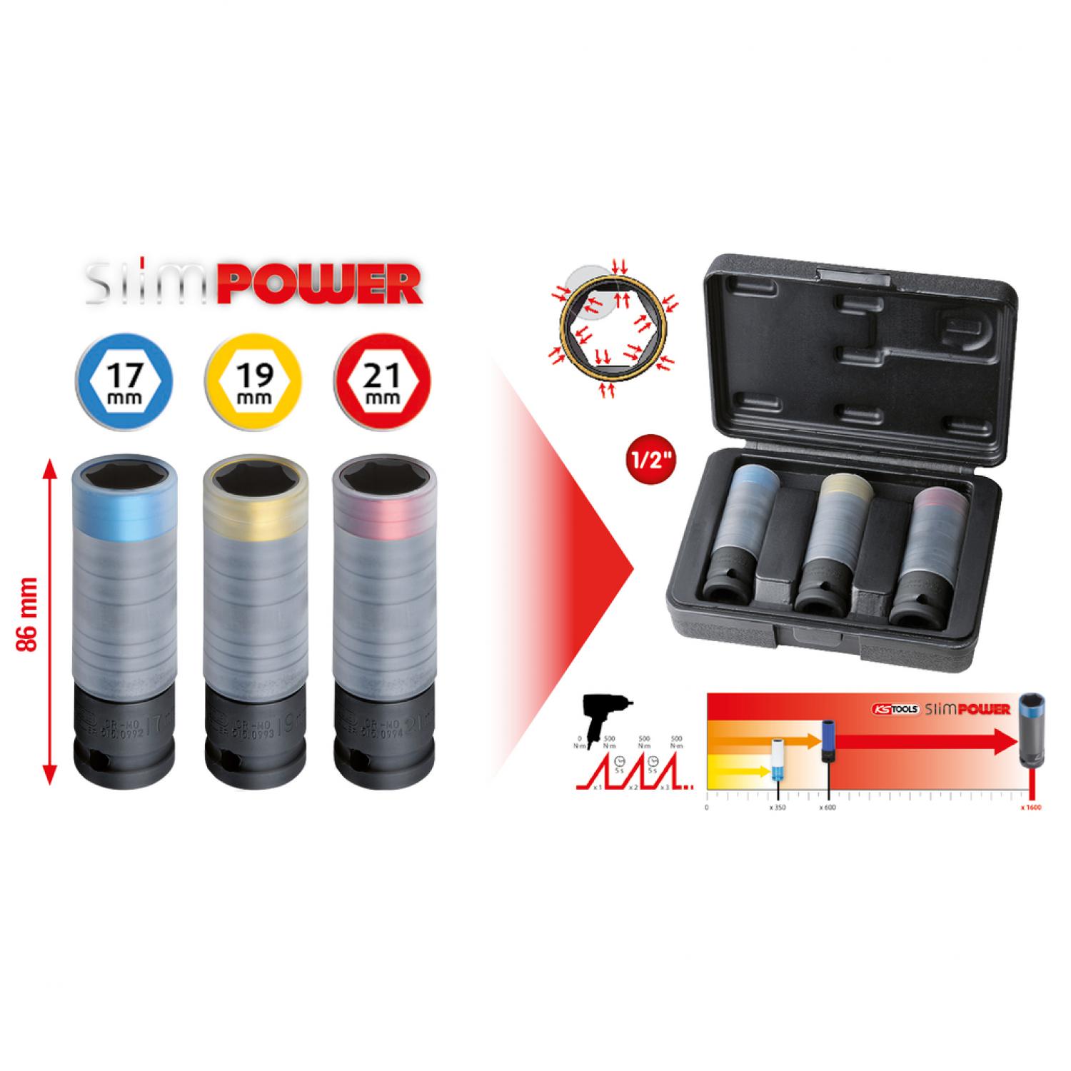 Комплект торцовых головок Impact SlimPOWER, 3 шт, 1/2"