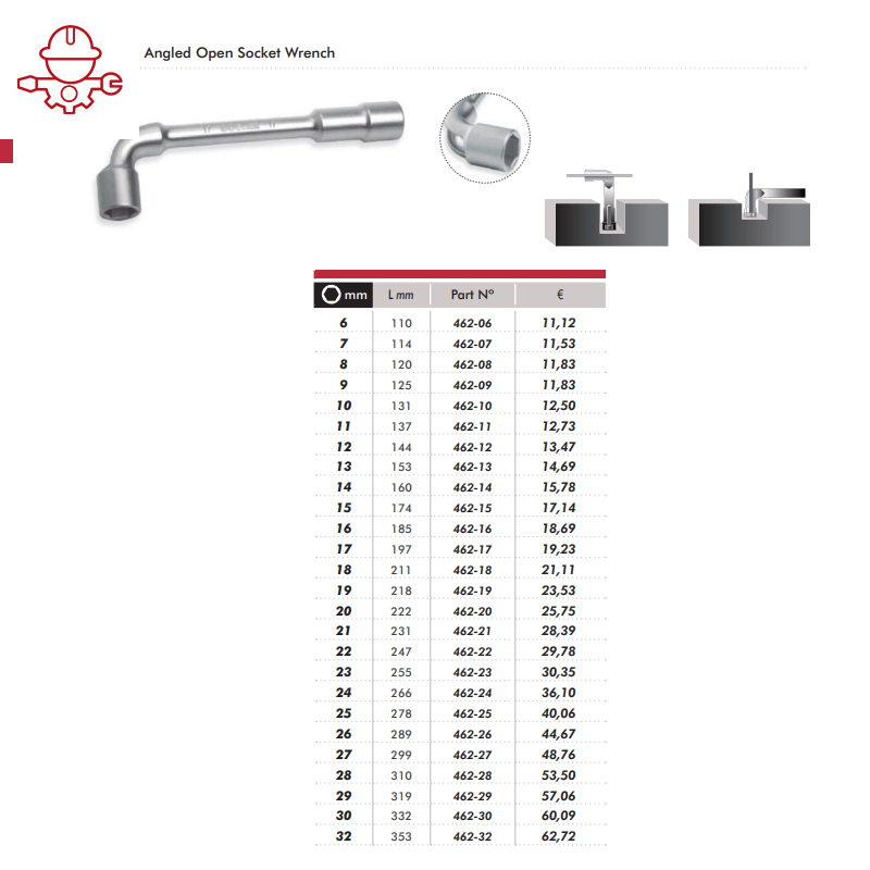 картинка Ключ торцевой двойной изогнутый от 6-32мм Dogher Ref 462-06/462-32 (цена за все размеры по 1шт)  от магазина "Элит-инструмент"