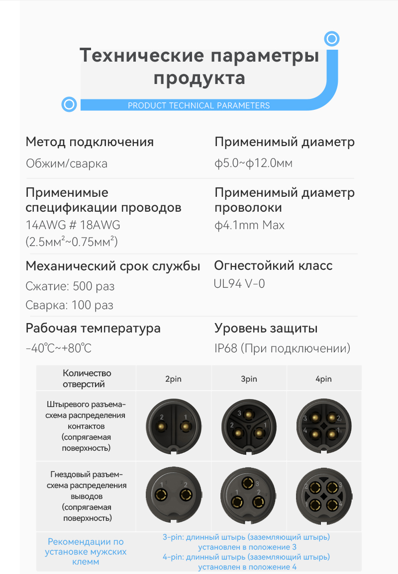 картинка JRready JRSSW-CP20 2-контактный обжимной гнездовой разъём (однопортный), Промышленный водонепроницаемый разъём от магазина "Элит-инструмент"