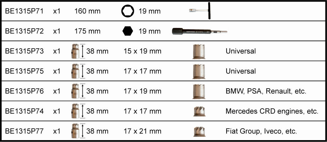 картинка Набор головок для обработки седла форсунок BAHCO BE1315P71 от магазина "Элит-инструмент"