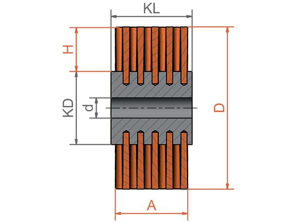 картинка Набивная цилиндрическая щётка для сатинирования, карбид кремния диаметр 140 мм ширина 40 мм ворс STM 0.30 LESSMANN 402.780 от магазина "Элит-инструмент"