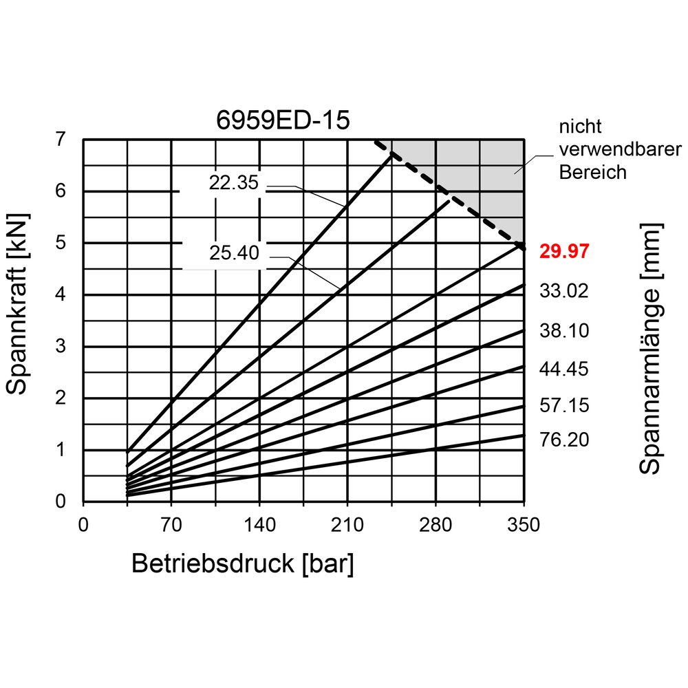 картинка Соединительный зажим, двусторонний АМF 570459 от магазина "Элит-инструмент"