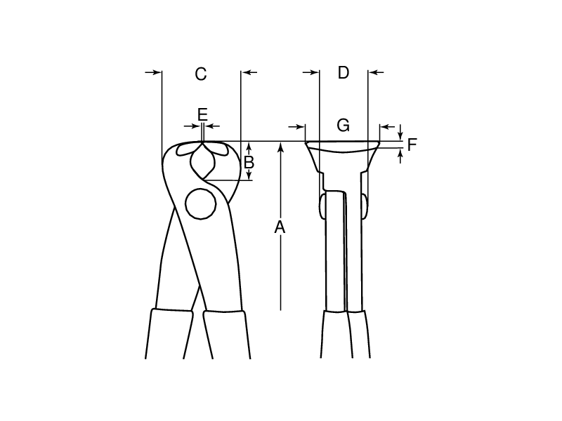 картинка Клещи. Peжущaя способность: стальная проволока BAHCO 2339-300IP от магазина "Элит-инструмент"