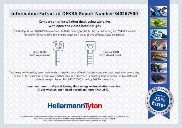 Q50L-PA66-BU : Q50L HellermannTyton 109-00192