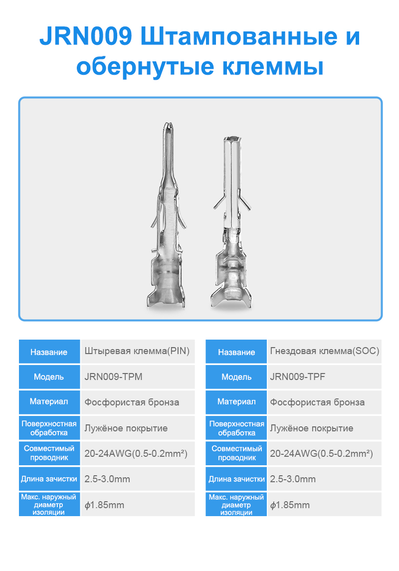 картинка JRready JRN009-TPM Клемма от магазина "Элит-инструмент"