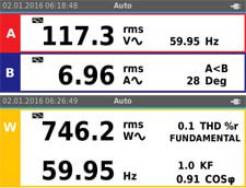 картинка Осциллограф Fluke 123B/EU/S 4755890 от магазина "Элит-инструмент"