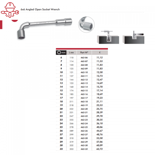 Ключ торцевой двойной изогнутый от 6-32мм Dogher Ref 462-06/462-32 (цена за все размеры по 1шт) 