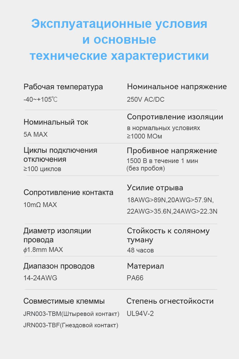 картинка JRready JRN003-HMA-3x04P Разъём от магазина "Элит-инструмент"